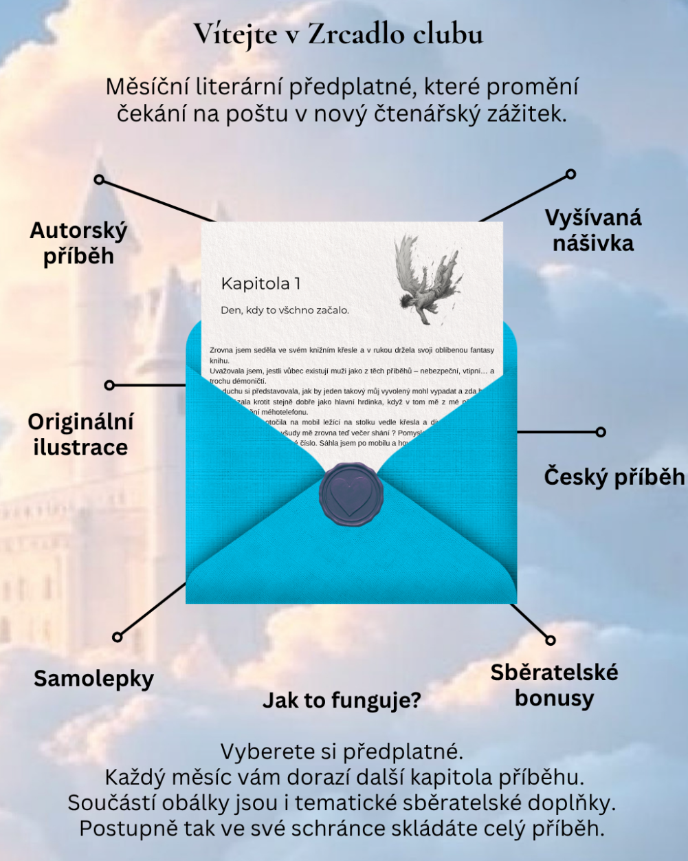 Měsíční dopis Zrcadlo - Padlí andělé